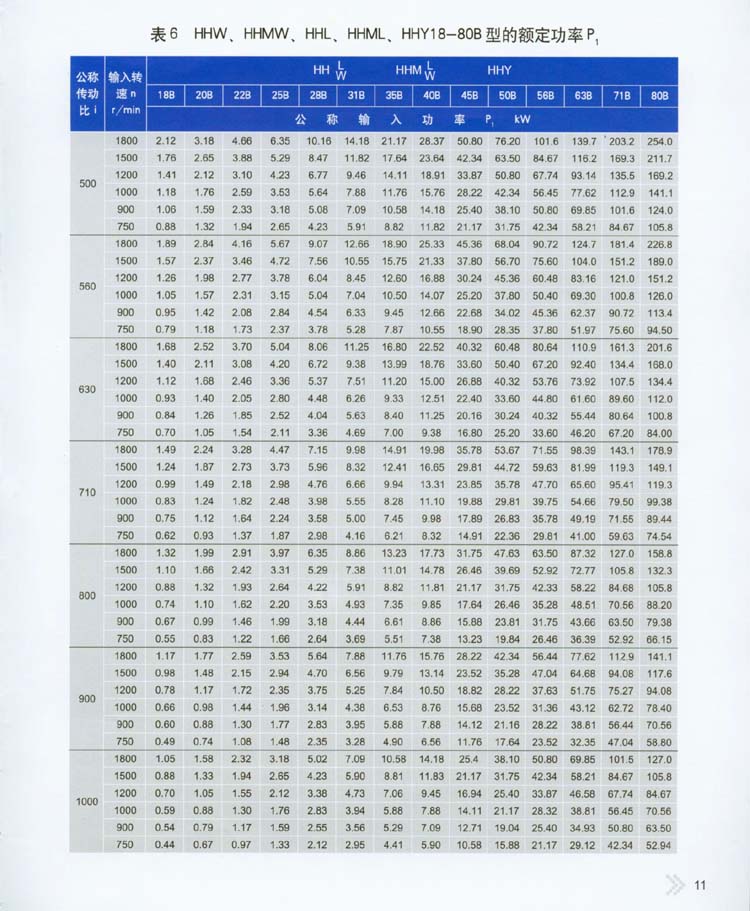 2004星轮减速器承载能力