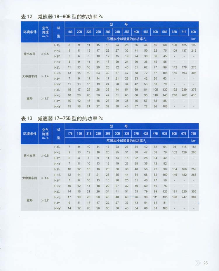 2004星轮减速器承载能力