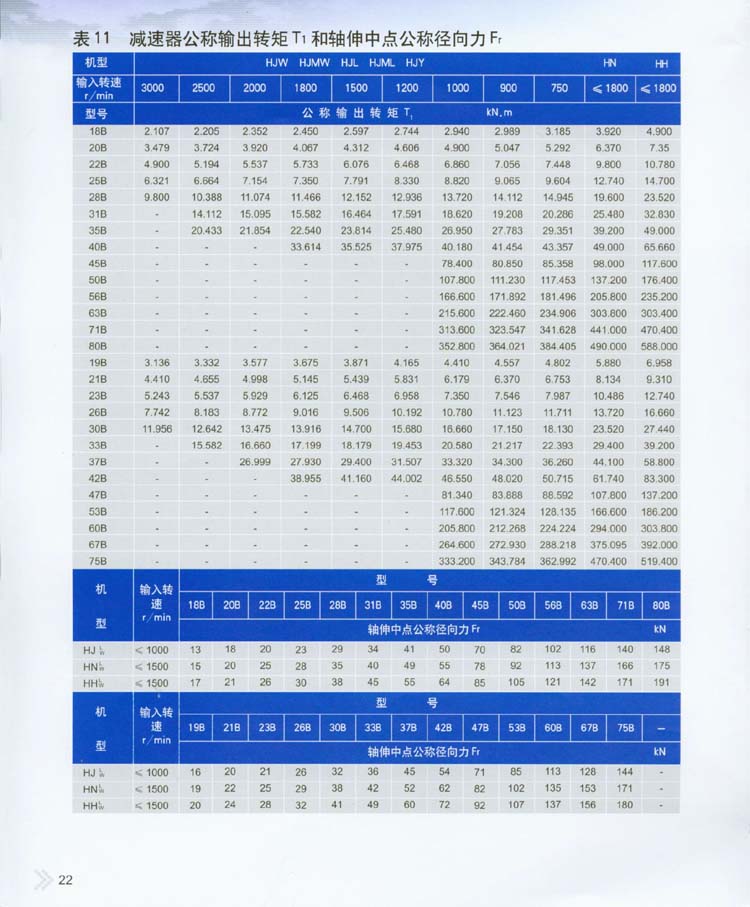 2004星轮减速器承载能力