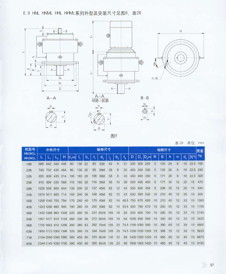 2004星轮减速器型号及外型安装尺寸