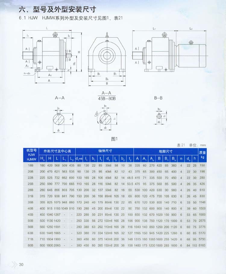 2004星轮减速器型号及外型安装尺寸