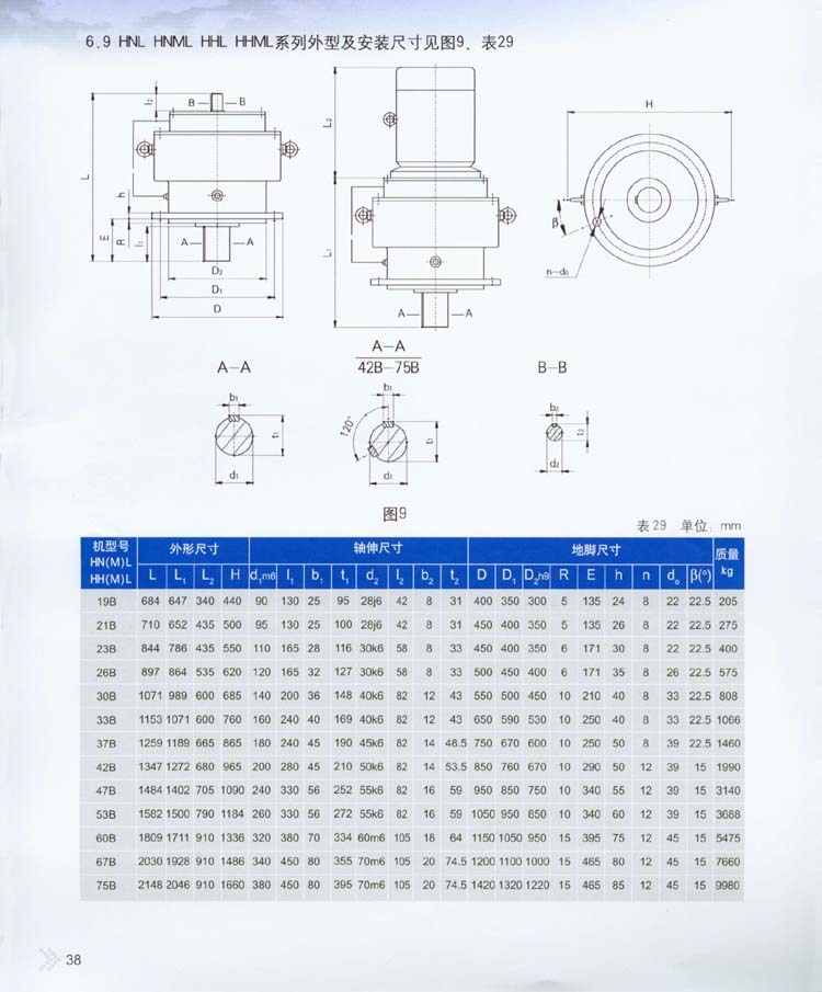 2004星轮减速器型号及外型安装尺寸