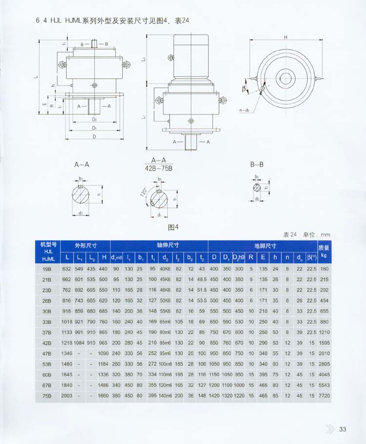 2004星轮减速器型号及外型安装尺寸