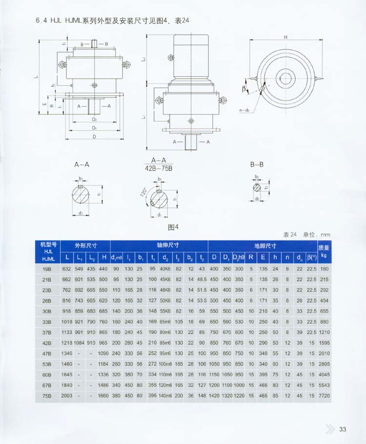 2004星轮减速器型号及外型安装尺寸