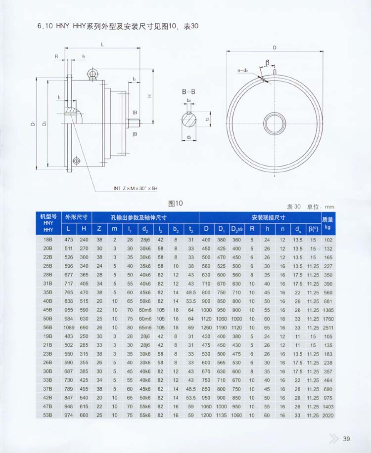 2004星轮减速器型号及外型安装尺寸