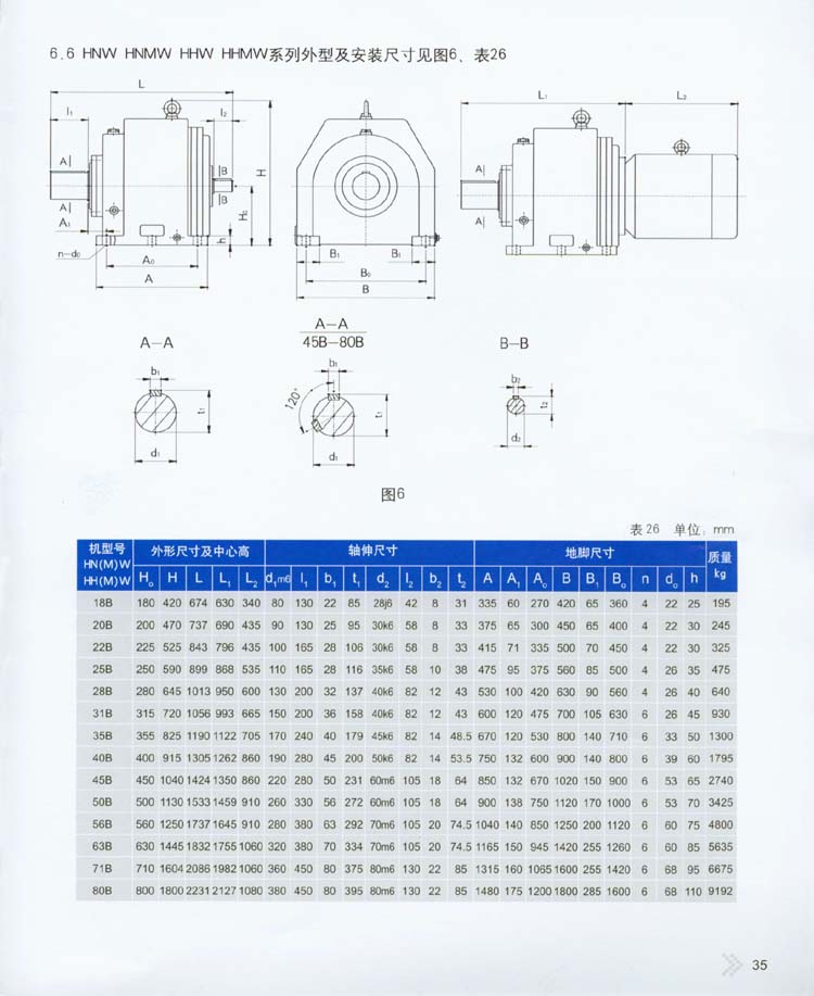 2004星轮减速器型号及外型安装尺寸