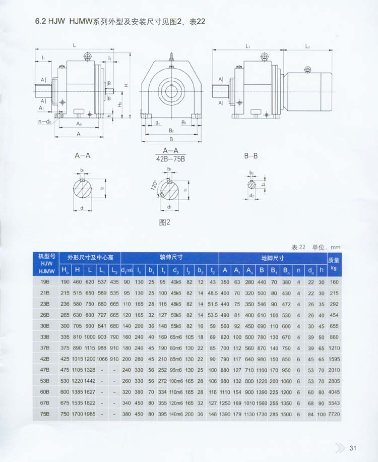 2004星轮减速器型号及外型安装尺寸